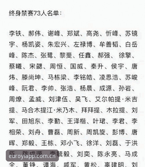 足球圈大扫荡！65人禁足名单公布，看懂这些处罚细节才是必备知识